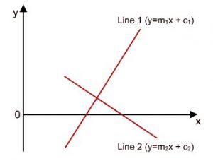 zeta maths higher homework answers