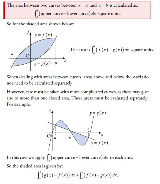 Calculus Graph Sketching Activity for Connecting f, f', and f